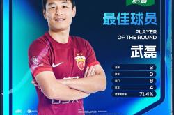 关于武磊头球破门+点球绝杀，巴萨遭遇联赛三连败的信息